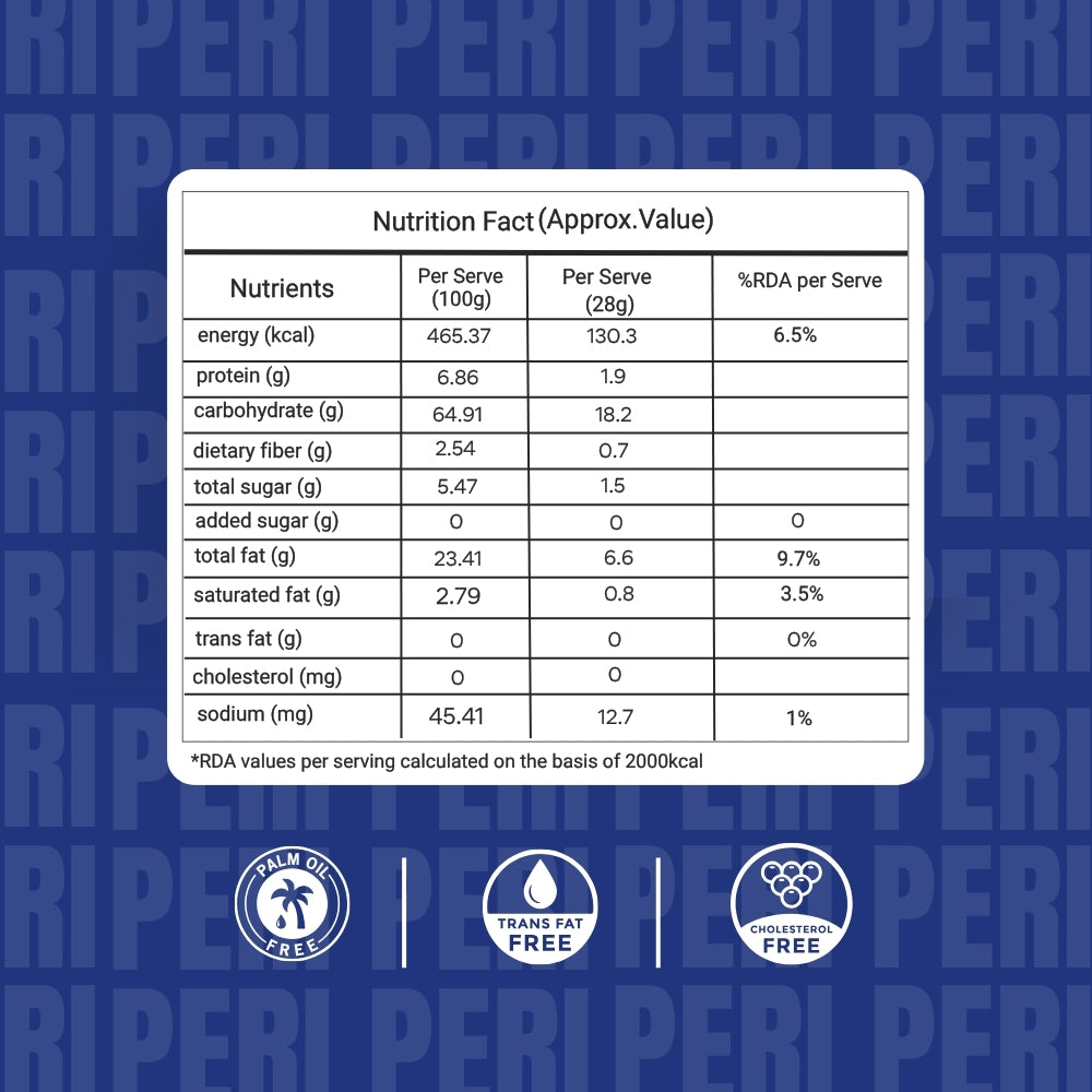 Snaaqz Roasted and Flavoured Makhana | Peri Peri Makhana | Pack of (2 x 30gm) | Namkeen Snacks & Puffed Snacks | Healthy Snack | Cholesterol Free | Gluten Free | Rich In Protein & Fibre