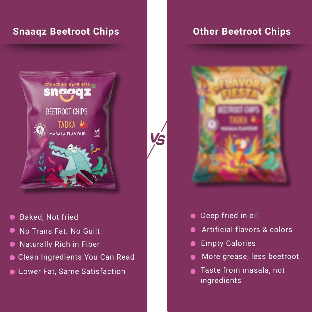 Masala Beetroot Chips (Pack of 2 x 70g) | Crunchy, Vegetable Snacks | Gluten-Free & Vegan