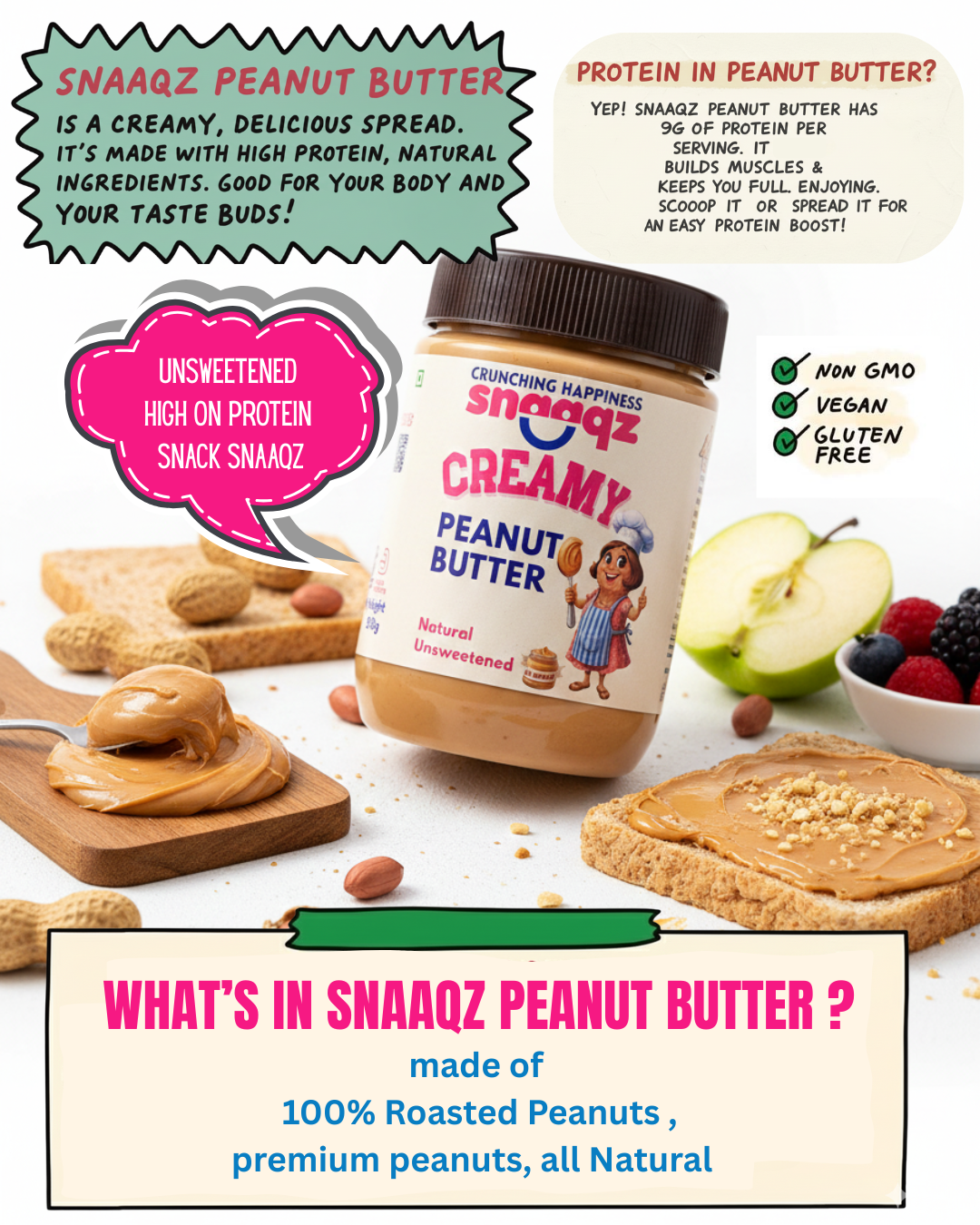 Best Peanut Butter in India: What to Look For