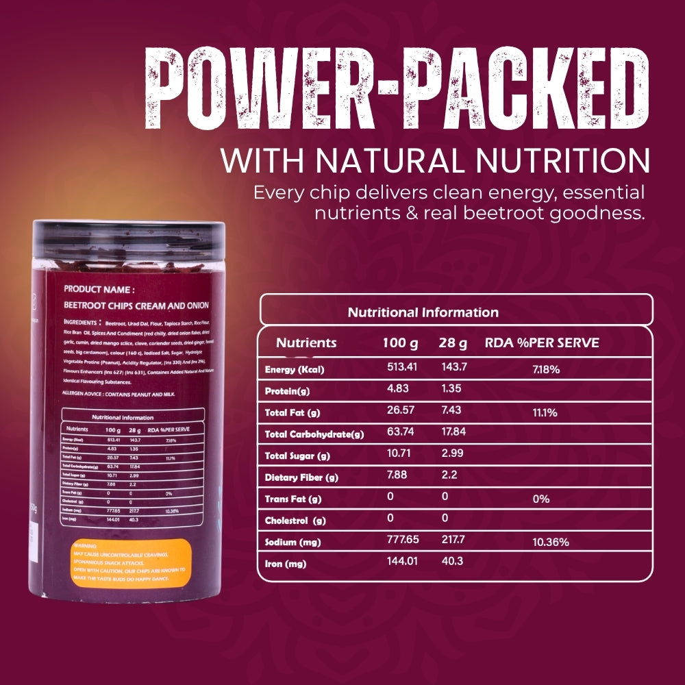 Healthy SNAAQZ Roasted Ragi Chips Cream & Onion 150g – Anytime Snacking Option