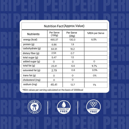 Snaaqz Roasted and Flavoured Makhana | Peri Peri Makhana | Pack of (2 x 30gm) | Namkeen Snacks & Puffed Snacks | Healthy Snack | Cholesterol Free | Gluten Free | Rich In Protein & Fibre