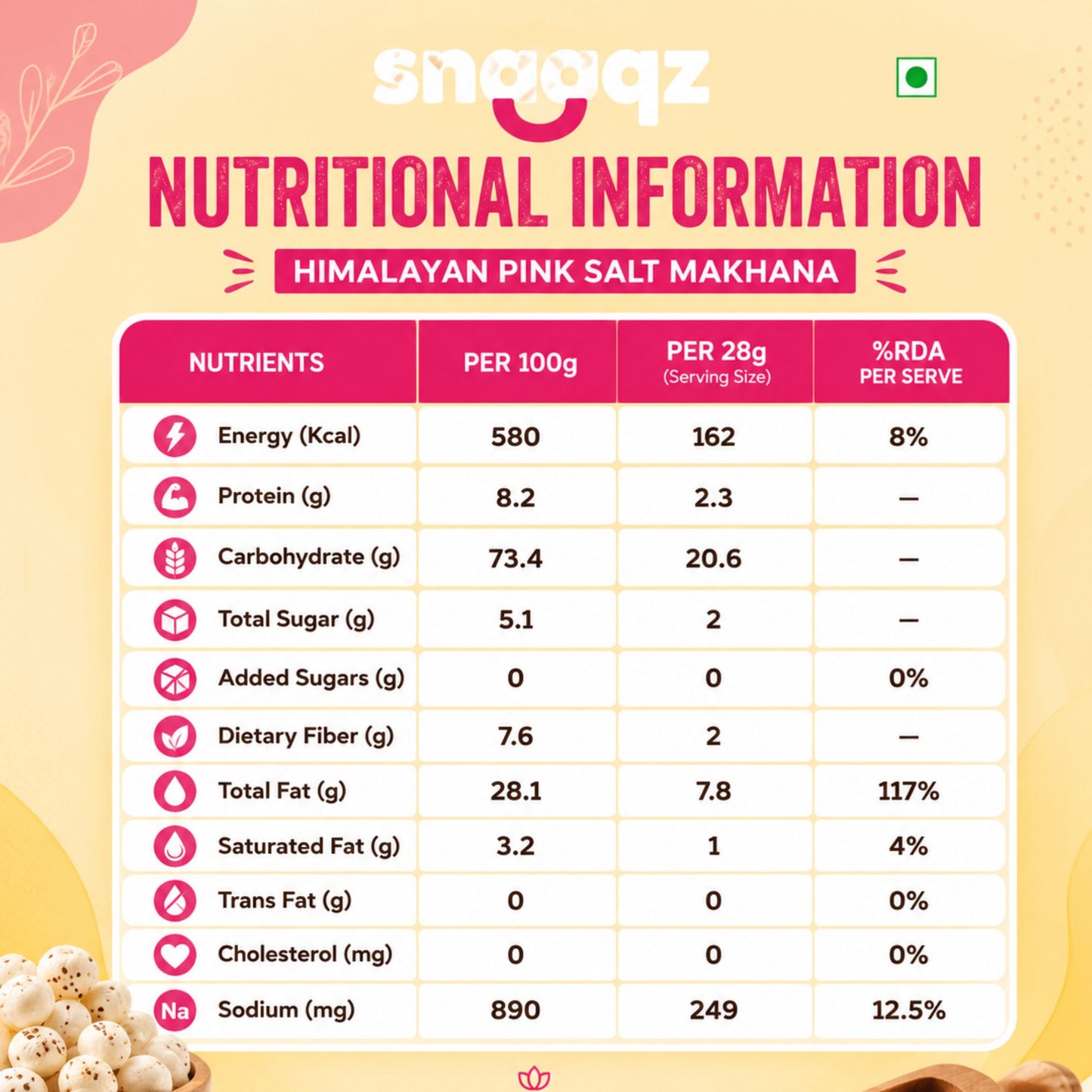 SNAAQZ Himalayan Pink Salt Makhana  | 70 gms