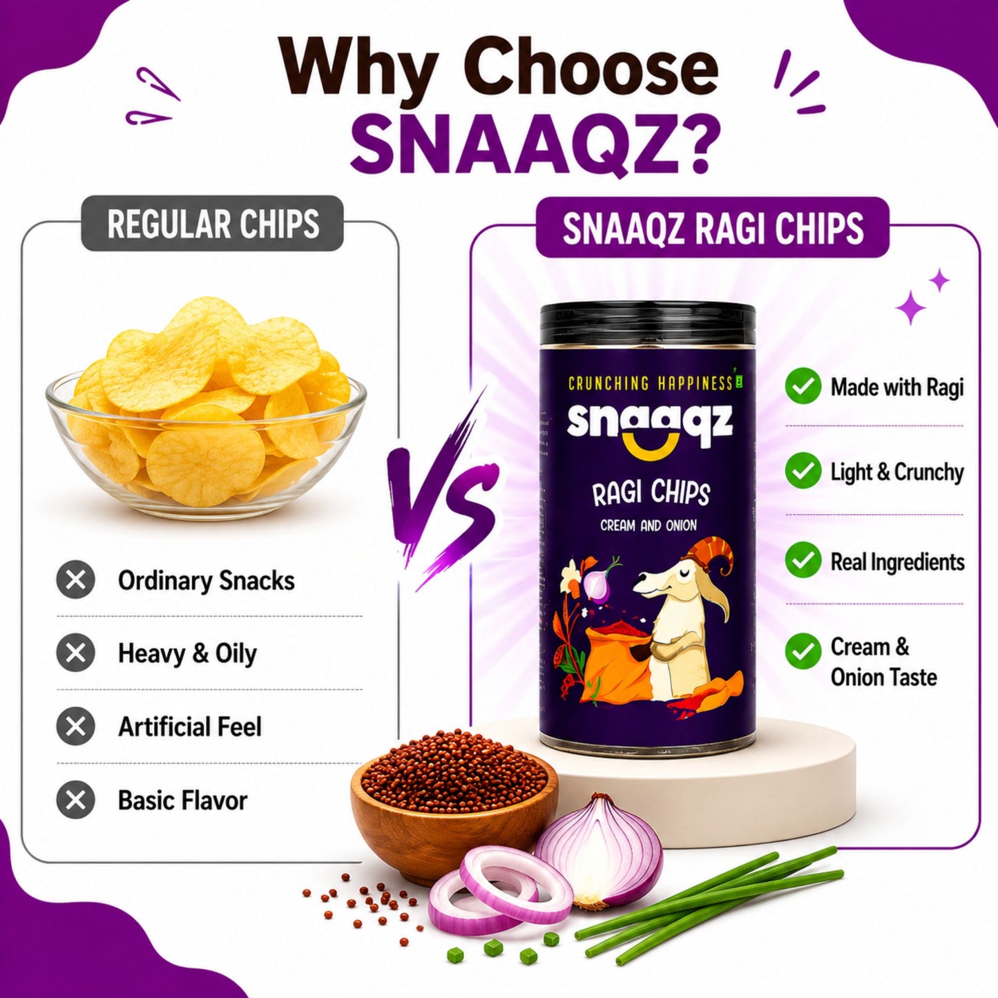 SNAAQZ Ragi Cream & Onion Chips | 150 gms