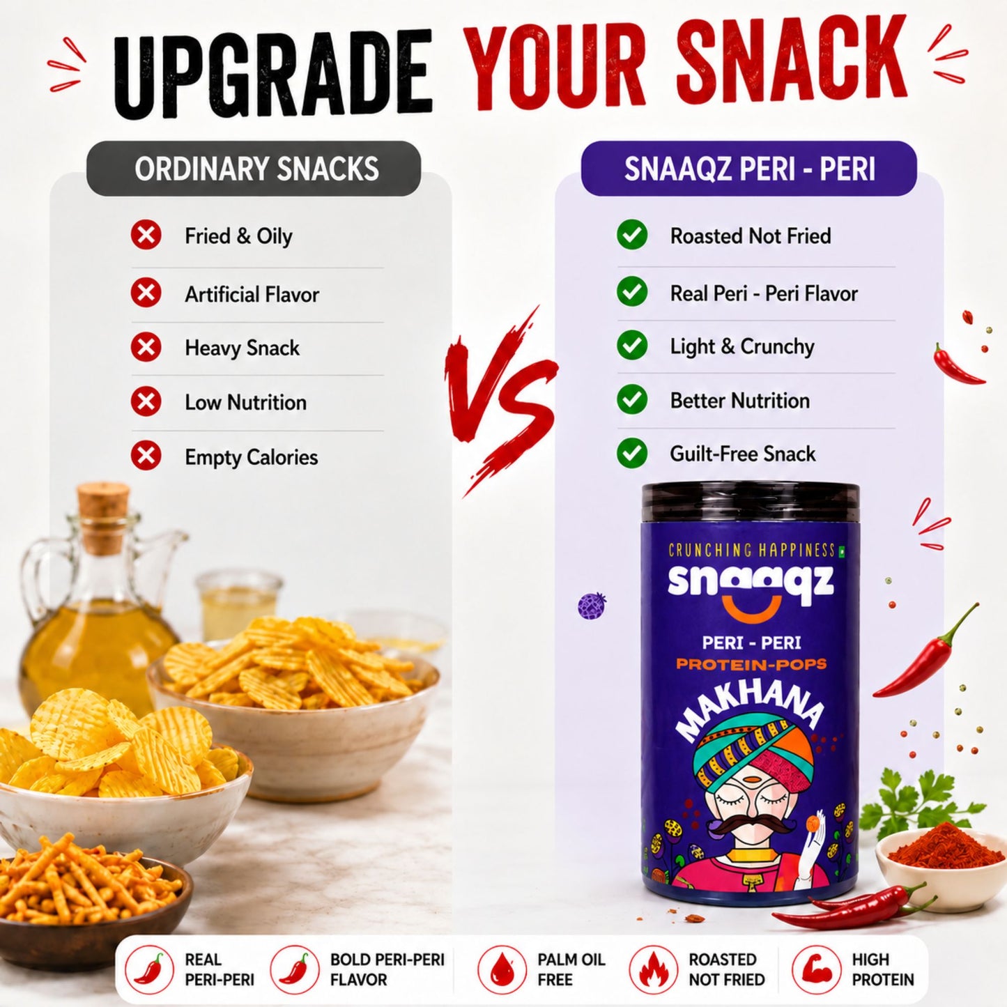 SNAAQZ Peri Peri Makhana | 70 gms